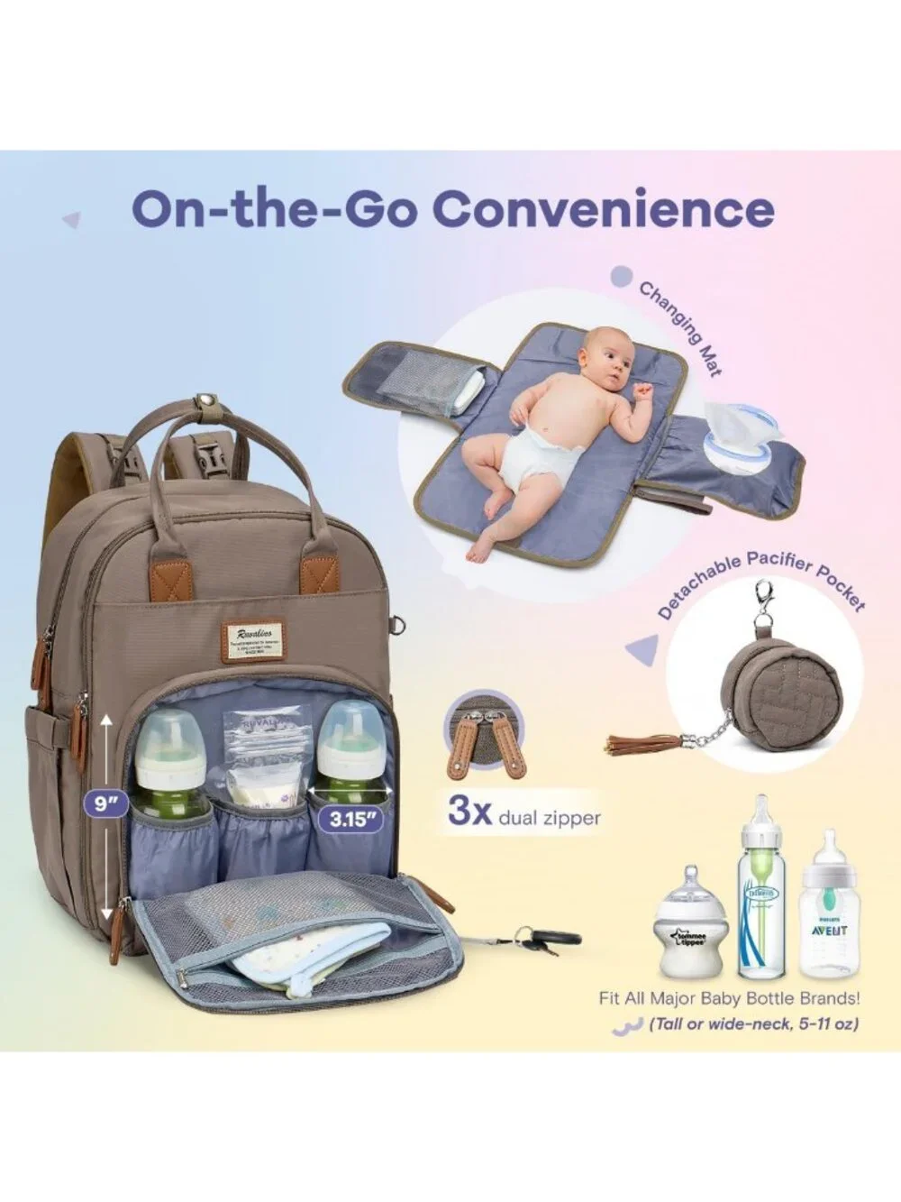 Multifunctional Diaper Bag Backpack - Large Capacity, Waterproof Maternity